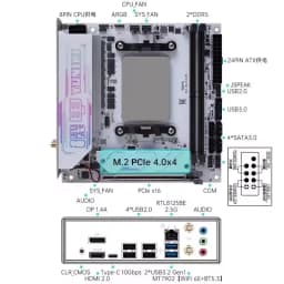 AMD Gaming NAS Motherboard Ryzen 9 9955HX ES 7845HX ES R7 7745HX ES 2*M.2 NVMe 4*SATA PCIe4.0X16 2.5G LAN WiFi6E ITX Mainboard