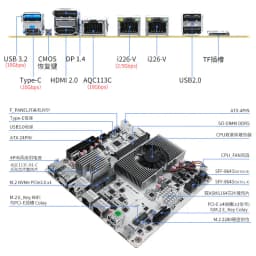 TOPTON 10G NAS Motherboard 8-Bay Intel I3-N300 N150 2*2.5G LAN 2*NVMe 2*SFF-8643 to 8*SATA PCIex1 DDR5 Firewall PC ITX Mainboard
