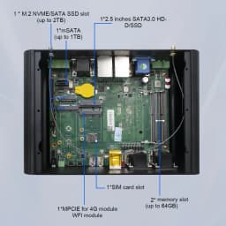 Core I7-1360P I7-1165G7 Fanless Industrial Mini PC 2.5G LAN COM RS485 GPIO SIM Wide Voltage Tiny Silent Rugged Computer HDMI VGA