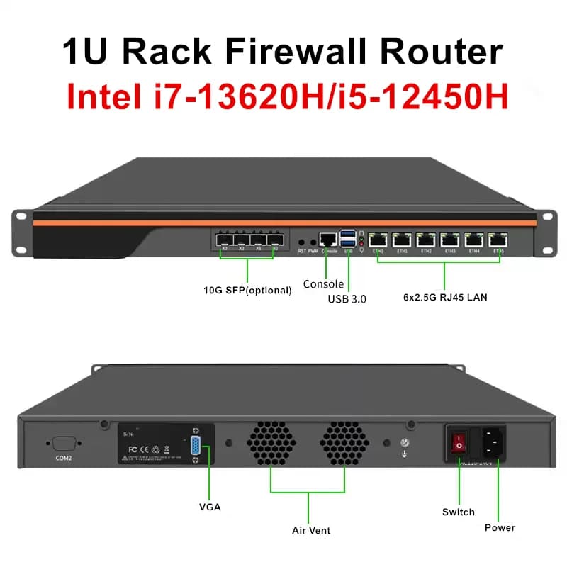Topton 1U Rack Firewall Server Mini PC Intel I7 13620H I5 12450H 4x 2x 10G SFP 6x2.5G Nics 2xNVMe Enterprise Network Workstation