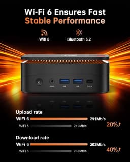 KAMRUI Mini PC R7 7735HS 16GB LPDDR5 512GB PCIe3.0 SSD Triple 4K Disply WiFi6 BT5.2 2.5Gbps LAN Win11Pro for Light Gaming Office
