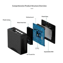 SZBOX G4S Soft Router Intel J4105/J5005 Industrial Mini PC 4* 2.5G LAN Firewall Appliance NAS VPN Network Server Computer
