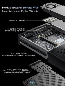 MINISFORUM Mini PC MS-01 Intel Core i9 Intel 13th Gen Window 11 Mini Computer DDR5 5200Mhz 10 Gigabit Ethernet WIFI 6E Mini PC