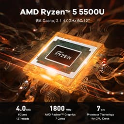Beelink Mini PC SER 5 SER5 MAX AMD Ryzen R7 7735HS  R5 5500U Desktop Gaming Computer WiFi 6 1000M M.2 2280 NVMe SSD 4K 60Hz