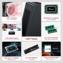 Beelink Mini PC SER 5 SER5 MAX AMD Ryzen R7 7735HS  R5 5500U Desktop Gaming Computer WiFi 6 1000M M.2 2280 NVMe SSD 4K 60Hz