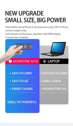 Morefine M1K Mini PC Stick Intel Celeron J5005/N5000 LPDDR4 8GB 128GB HDMI 2.0 4K 60Hz WIFI5 BT5.1 Pocket PC