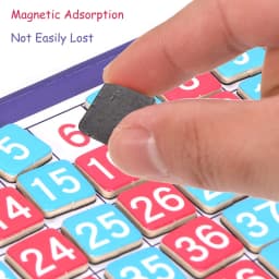 1-100 Montessori Magnetic Number Book Math Toy Count Board Games Arithmetic Learning Teaching Aid Early Educational Toy For Kids