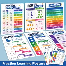 Math Fraction Educational Poster for Kids Fractions Operations, Conversion, Comparison, Decimals and Percentages Learning Charts