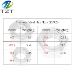 TZT 10pcs/lot Metric thread DIN934 M2 M2.5 M3 M4 M5 M6 M8 304 Stainless Steel Hex Nuts