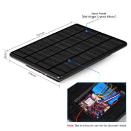 Elecrow ThinkNode M6 Outdoor Solar Power SX1262 LoRa Transceiver nRF52840 GPS positioning Support 915MHz / EU 868MHz