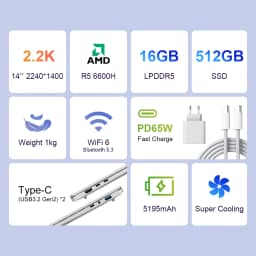 Ninkear S14 Laptop 14' 2.2K IPS AMD Ryzen 5 6600H 6-Core 4.55GHz 16GB LPDDR5X 1TB PCIe SSD WiFi 6 BT5.3 PD65W Fast Charge 1kg Ultra Light Type-C Windows 11,180° Hinge Fingerprint The Perfect Gift Travel Office Computer