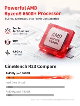 FIREBAT U6B Laptop AMD Ryzen5 6600H LPDDR5 16GB RAM 512GB SSD English Keyboad WiFi6 BT5.2 16inch 2.5K 120Hz Windows11 Computer