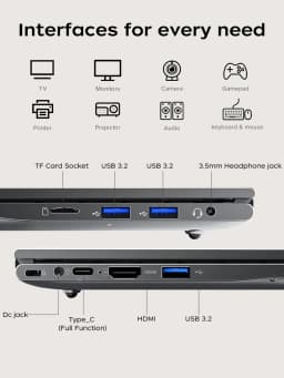 Acemagic Ax18Pro Laptop 18.5Inch Fhd Laptop Amd Ryzen 5 7430U 16Gb Ram 512Gb Ssd Windows 11 Pro Notebook 180 °   Flip Computer Wifi6 Bt5.2