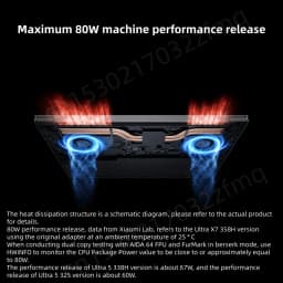 2026 Xiaomi REDMI Book Pro 16 Laptop Ultra5-338H/UltraX7-358H 32GB 1TB SSD 16inch 3.2K 165Hz Screen MI Notebook PC