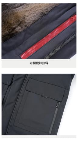 Middle Aged Mens Winter Dad Outfit Business Casual Faux Fur Collar Fashion Versatile Fleece Thick Cotton Padded Jacket Warm