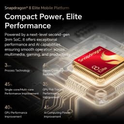 HONOR Magic V5 EU Version Original 5G Smartphone Dual HDR OLED Display Snapdragon 8 Elite 5820mAh 7.95" 66W SuperCharge