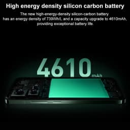 Global ROM Xiaomi 14 256GB/512GB Snapdragon 8 Gen 3 90W 4610mAh Battery 6.36" 1.5K Screen 50MP+32MP Camera (Used)
