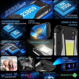 Unihertz Tank 3 Pro 8849 Rugged Smartphone Android 5G with 100 Lumens Projector 32/36GB 512GB 23800mAh Waterproof 200MP Phones