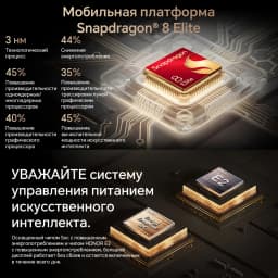 Original HONOR Magic V5 Global Version Snapdragon 8 Elite 7.95' Dual HDR OLED Display 5820mAh Battery 66W SuperCharge NFC ESIM