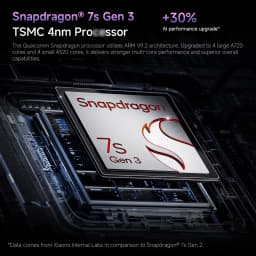 Xiaomi Redmi Note 14 Pro+ Plus 5G Global Version Cell Phone 200MP AI Camera Snapdragon 7s Gen 3 120W HyperCharge 1.5K 120Hz IP68