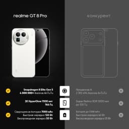 [World Premiere] realme GT 8 Pro Smartphone Snapdragon 8 Elite Gen 5 Chipset 200MP Telephoto 7000mAh Battery 120W Charge 6.79"