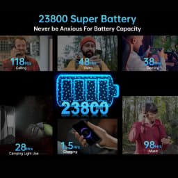Unihertz Tank 3 Pro 8849 with 100 Lumens 120Hz Projector ,32GB/36GB RAM,512GB ROM,23800mAh 120W Fast Charger,5G,200MP Camera