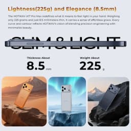 HOTWAV A17 Pro Max Smartphone 6.75'' 120Hz 4GB 256GB Mobile Phone Android 15 5160mAh Thin Cellphone with 3.5mm Headphone Jack