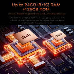 OUKITEL WP53 Rugged Phone 24GB+128GB 11000mAh Battery Android 15 Smartphone 6.52" HD+ Display 128dB Loudspeaker 13MP Camera IP68