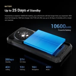 Fossibot [F109] 5G Rugged Phone 24GB(8+16) 256GB 10600mAh 6.745" Android 14 NFC 50MP Camra Dual Screen Face ID Smartphone