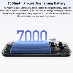CN Global ROM Xiaomi 17 256GB/512GB 6.3 inch 1.5k OLED Screen Snapdragon 8 Elite Gen 5 50MP+50MP Camera 100W 7000mAh Battery