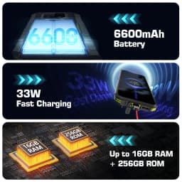 Ulefone Armor 22 Android 14,16GB (8+8GB RAM ),128GB/256GB ROM, 6.58" 120Hz ,6600mAh 33W,NFC,64MP Night Camera, Global Version