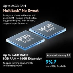 Blackview OSCAL TIGER 8 5G AI Smartphone 6.88"120Hz Display 8GB+128GB Storage Unisoc T8100 Processor 5000mAh Battery Android 15