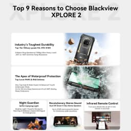 Blackview XPLORE 2 Rugged Phone 16GB+1TB 6.73” AMOLED Display Android 15 Dimensity 8300 MT6897 Octa Core 5G NFC Smartphone