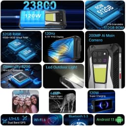 Unihertz Tank 3 Rugged Phone 32GB+512GB 200MP Camera Night Version 23800mAh 6.79" Android 13 Dimensity 8200 5G Smartphone