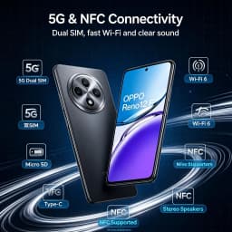 2026 New OPPO Reno12F Smartphone with 12GB RAM And 512GB Storage High-End Memory for Uninterrupted Usage