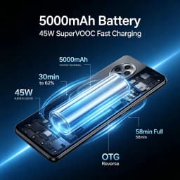 2026 New OPPO Reno12F Smartphone with 12GB RAM And 512GB Storage High-End Memory for Uninterrupted Usage