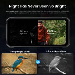 Fossibot [F107 Pro] Android 15 Rugged Mobile Phone 30GB (12+18) 512GB 28000mAh 66W 200MP+32MP NFC/GPS Dual Bright Flashlights