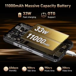 OUKITEL WP39 PRO Rugged Phone 5G Unlocked 2025-36GB+512GB/2TB Cell Phone, 11000mAh(33w) Battery, 6.6''FHD+Display Rugged Smartph