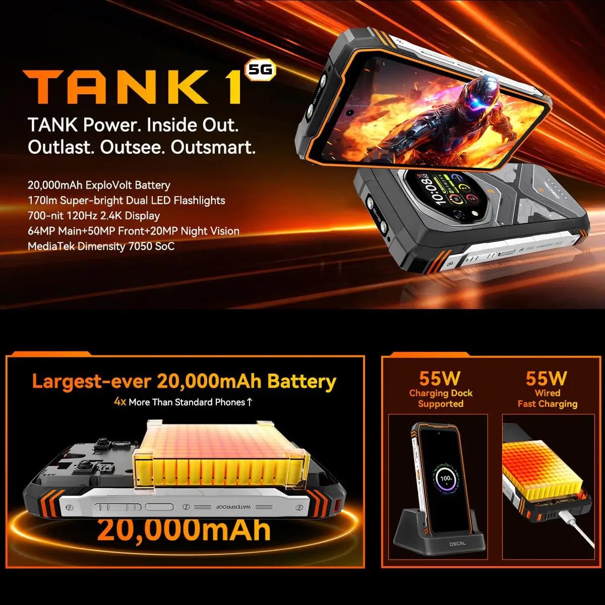 Blackview Oscal TANK 1 Rugged Phone 12GB+256GB 6.78'' Android 15 OS 4.2 Mediatek Dimensity 7050 20000mAh 64MP 5G NFC Smartphone