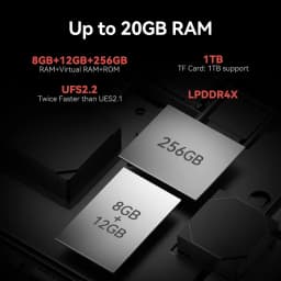 IIIF150 B3 Rugged Phone Dual Display 20GB RAM 256GB ROM 100MP Camera Ultra-Thin Rugged Smartphone 10800mAh G96 Android 14