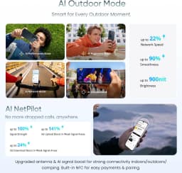 realme C100 5G Smartphone 6.8‘’ 144Hz Display 6600mAh Large Battery 45W Charge IP64 Waterproof Dustproof Dual SIM Android 16 Budget Phone