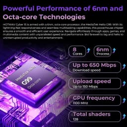 HOTWAV Cyber 15 Rugged 24GB 256GB 200MP PixSmart G99 6.6FHD+ 120Hz 6280mAh Ultra-thin NFC Global Version
