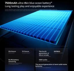 VIVO IQOO Neo 11 5G Smart Phone 6.82inch 144Hz AMOLED Screen Snapdragon8 Elite Oriain OS6 IP68 IP69 NFC 7500mAH 100W Charger