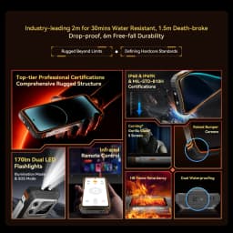 Blackview XPLORE 1 Rugged Smartphone, 5G Waterproof Outdoor Smartphone Android 15, 6.78'' 2.4K Display, 256GB/512GB, 20000mAh