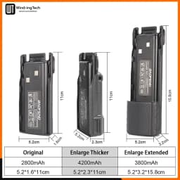 Baofeng UV 82 Li-ion Battery 2800/3800/4200mAh USB Type C BL-8 For UV82 Plus Walkie Talkies UV-8D UV-82WX Ham Radios Camouflage