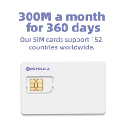152 Countries Global-Ptt Sim Card 4G Europe America Africa Asia Australia Internet Telecom Mobile Internet Chip POC Walkie Talki