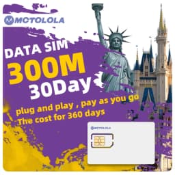 152 Countries Global-Ptt Sim Card 4G Europe America Africa Asia Australia Internet Telecom Mobile Internet Chip POC Walkie Talki