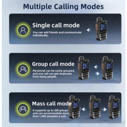 MOTOLOLA Equipped(Lifetime Free) 4G SIM Card Wireless Network Long-Distance 8000 Kilometers outdoor camping two-way wireless rad