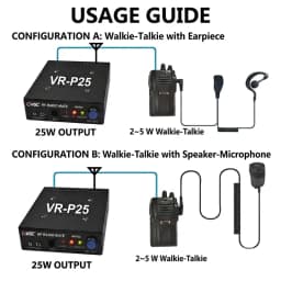 VR-P25D Power Amplifier Signal UHF 400-480MHz VHF 136-174MHz 20-40W for Handheld Radios DMR Tier II, P25 FDMA & Analog AMP-V25D