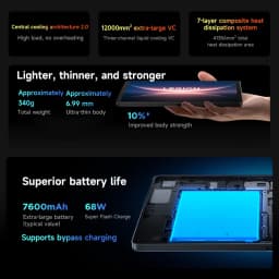Lenovo Legion Y700 4th 8.8 Inch E-sports Screen Gaming Tablet Snapdragon 8 Elite Android WIFI 3040*1904 165Hz 7600mAh